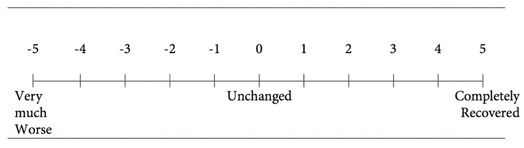 do-you-still-measure-or-do-you-interpret-already-imta